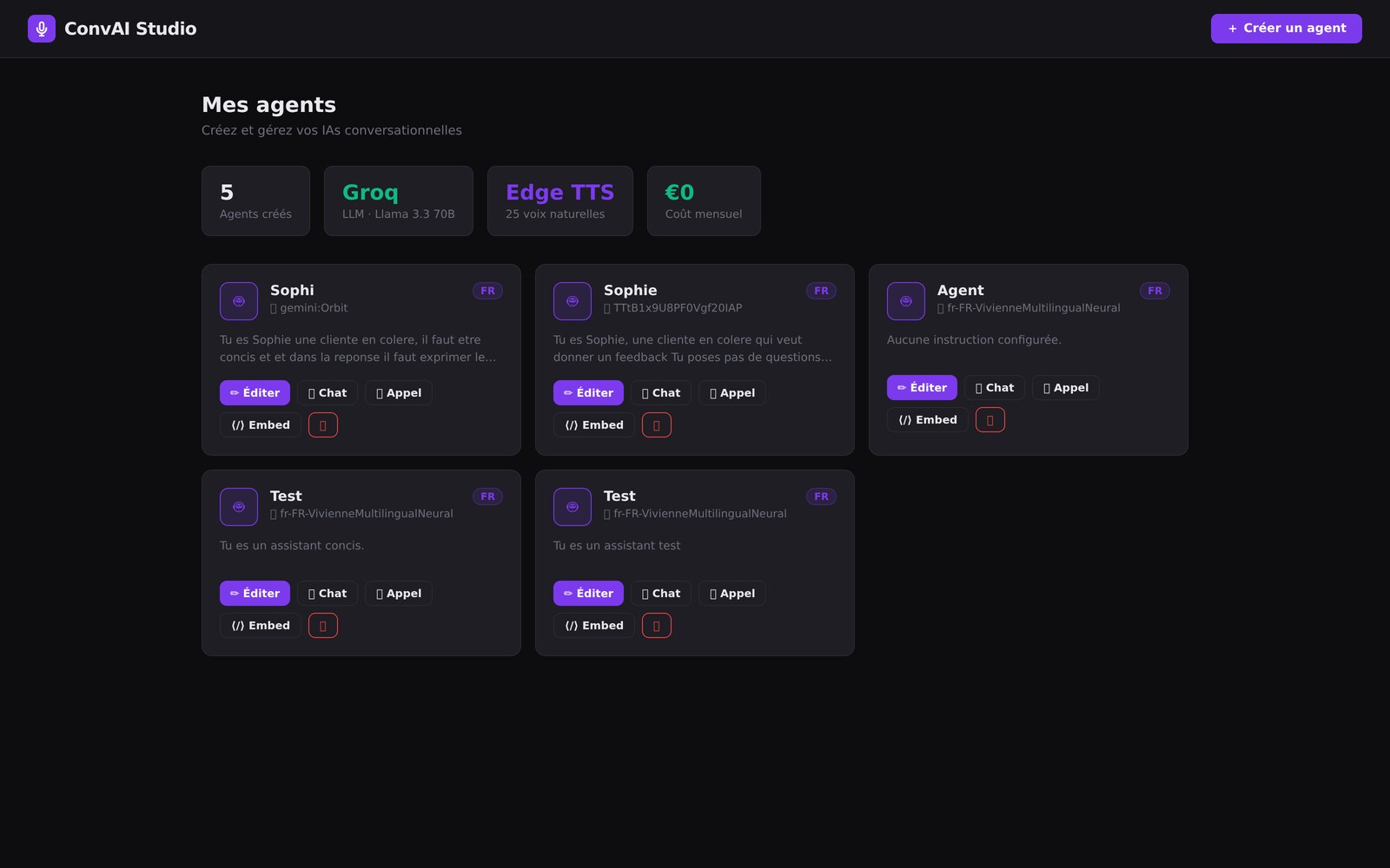 Dashboard ConvAI Studio